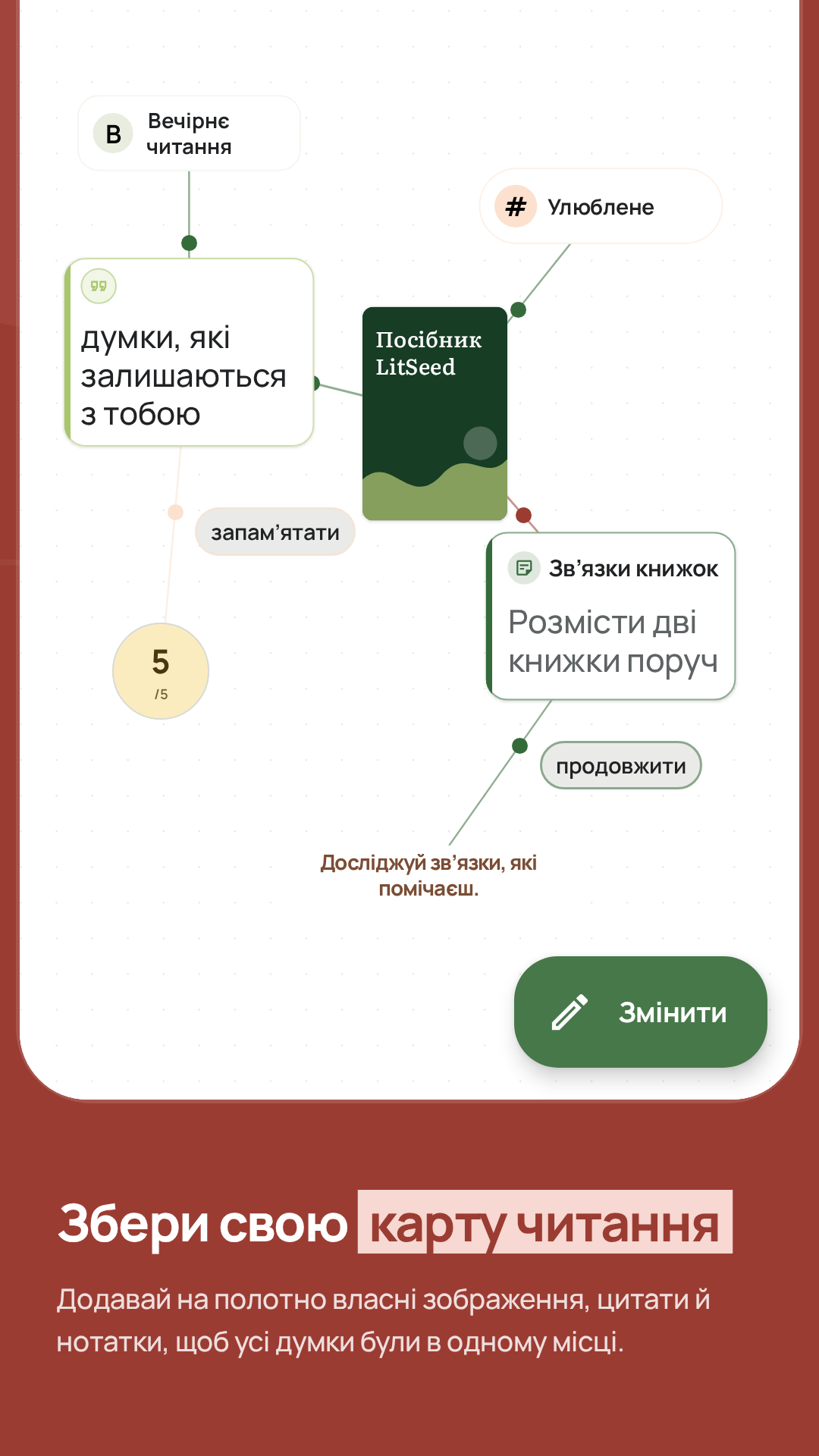 Карта зв’язків між книгами й нотатками